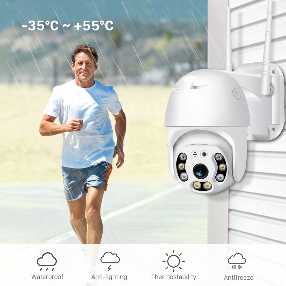 SecureView 360 – Cámara de seguridad inalámbrica con cobertura de 360°