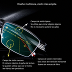 Gafas progresivas inteligentes con enfoque multizona Aerisyn