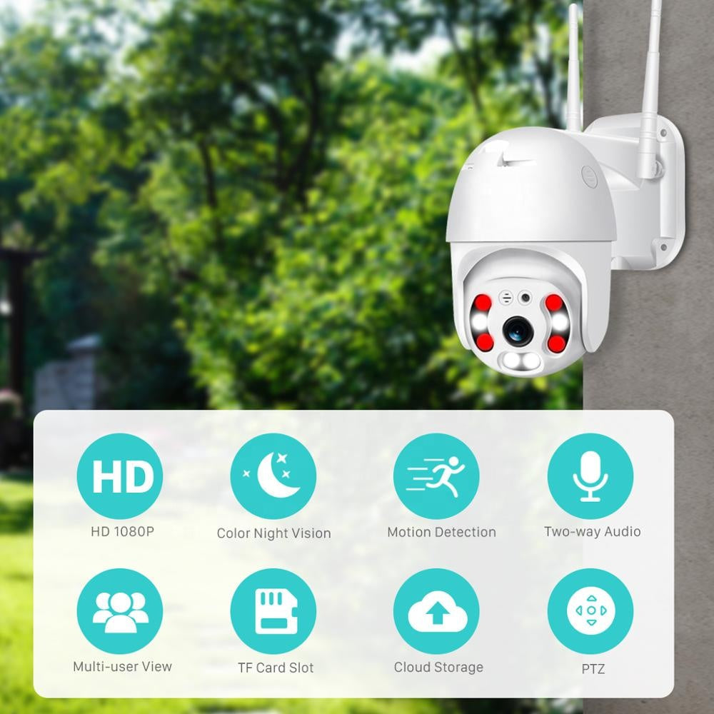 SecureView 360 – Cámara de seguridad inalámbrica con cobertura de 360°