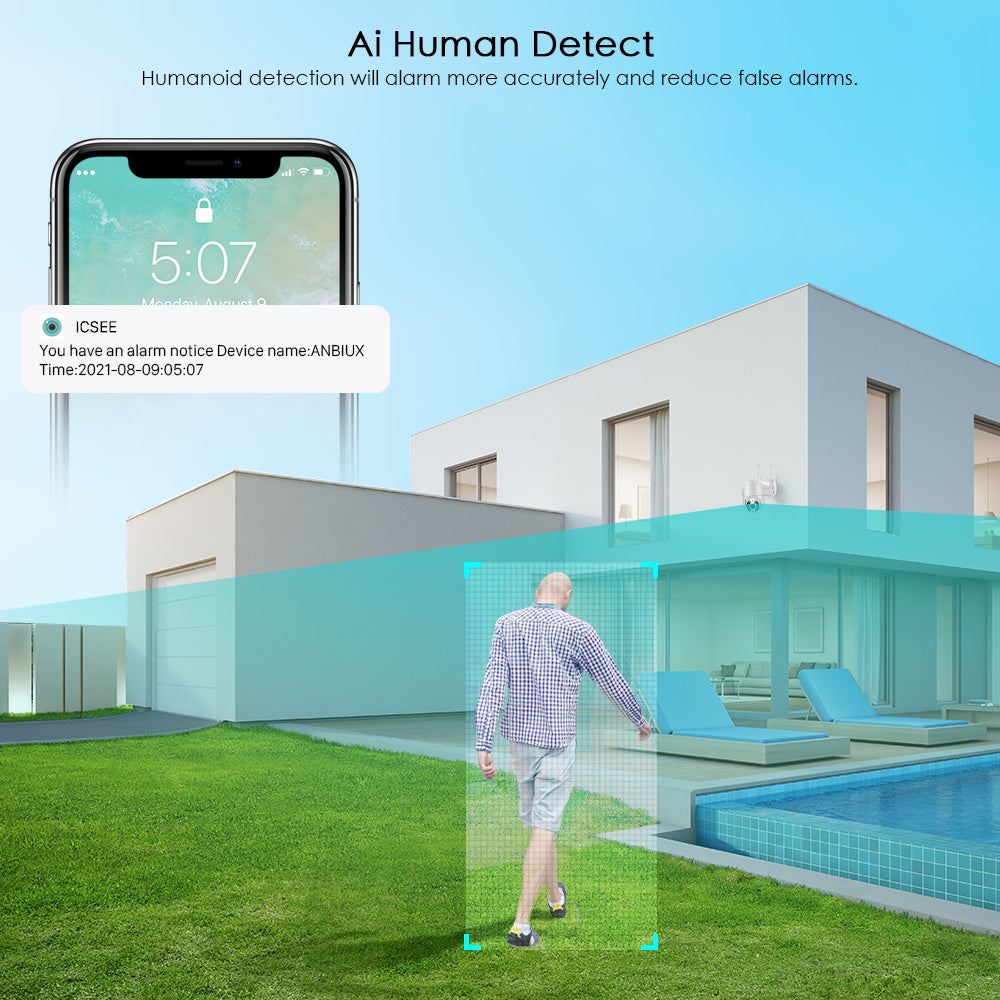 SecureView 360 – Cámara de seguridad inalámbrica con cobertura de 360°