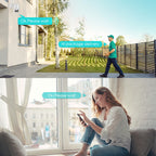 SecureView 360 – Cámara de seguridad inalámbrica con cobertura de 360°