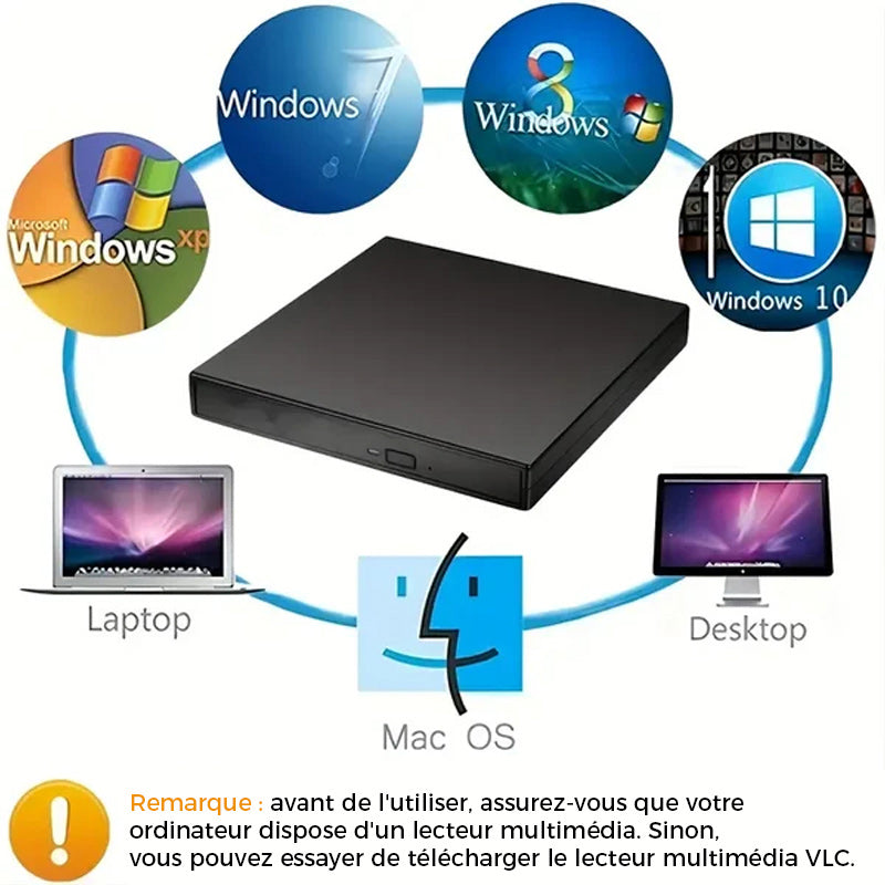 Reproductor externo de CD/DVD