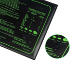 Manta térmica para plántulas: control de temperatura para una germinación y crecimiento más rápidos.