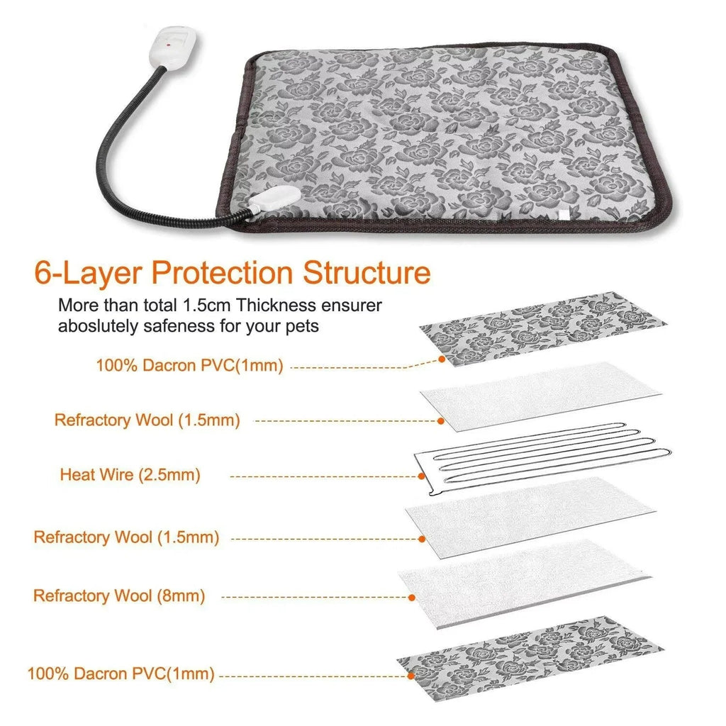 Almohadilla calefactora eléctrica ajustable para perros