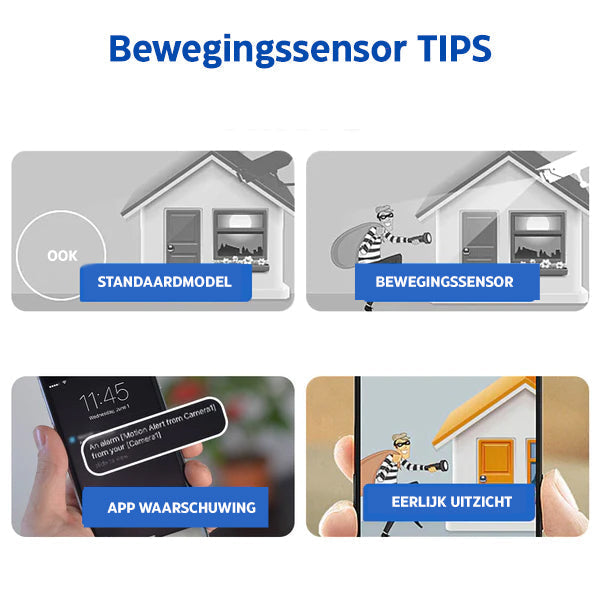 Cámara de vigilancia compacta Full HD 1080p WiFi Nachtzicht met Bewegingsdetectie para Thuisbewaking y Kinderopvang