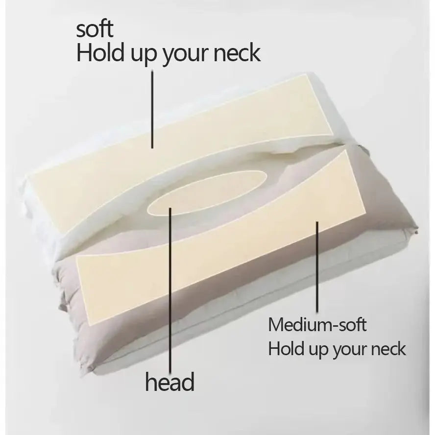 Almohada cervical ergonómica ajustable unisex con doble capa para viajes