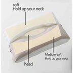 Almohada cervical ergonómica ajustable unisex con doble capa para viajes