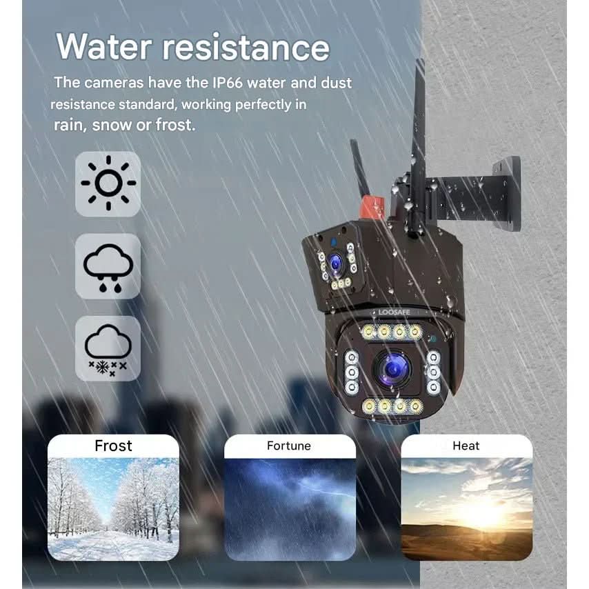 Cámara de vigilancia dramática 4K con panel de zona – 360 grados y detección delgada