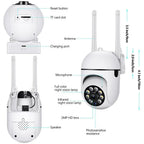 Cámara de seguridad WiFi con monitoreo desde smartphone: vigilancia inalámbrica para interiores y visualización en tiempo real.