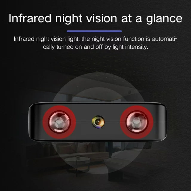Mini cámara de seguridad Wi-Fi con visión nocturna y detección de movimiento