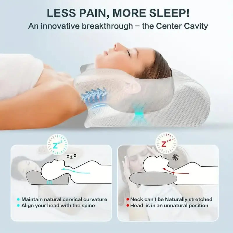 Almohada cervical de espuma viscoelástica