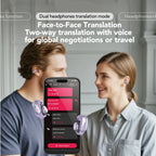 Auriculares inalámbricos de oído abierto con traducción en tiempo real. Traducción de 135 idiomas. Para viajes y oficina. Otoño de 2026.