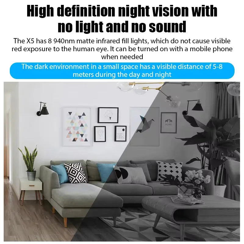 Mini cámara de seguridad WiFi HD 1080P con visión nocturna y detección de movimiento (alimentación por cable)