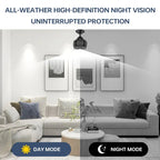 Mini cámara de seguridad HD WiFi con monitor remoto, visión nocturna 1080P, detección de movimiento, hogar inteligente, regalo de otoño de 2025
