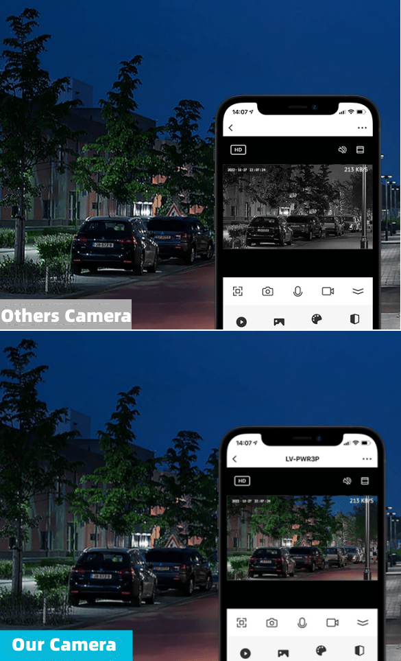 Cámara de seguridad inalámbrica VistaGuard 360