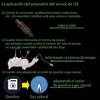 Adaptador de sensor de O2 CEL Fix con mini convertidor catalítico M18x1.5