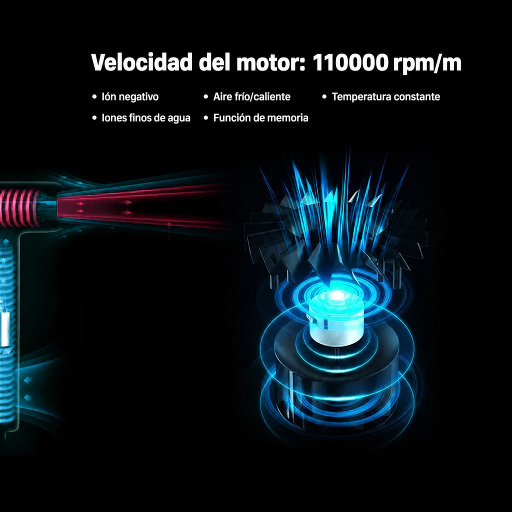 AeroBlitz - Secador de pelo profesional ultraligero - Motor de alta velocidad