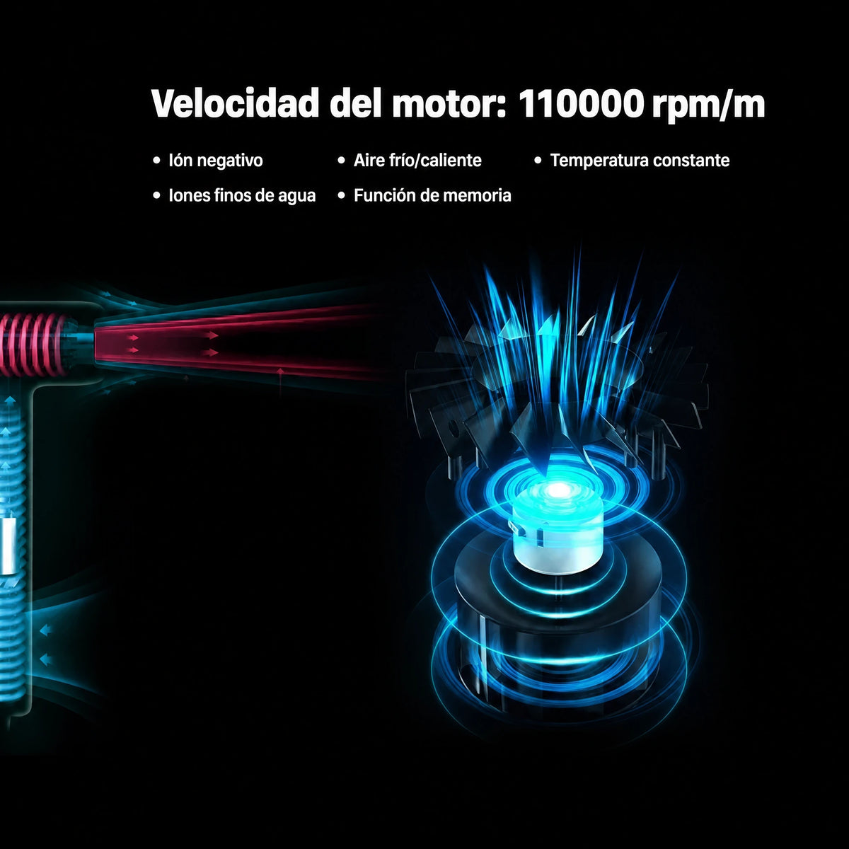 AeroBlitz - Secador de pelo profesional ultraligero - Motor de alta velocidad