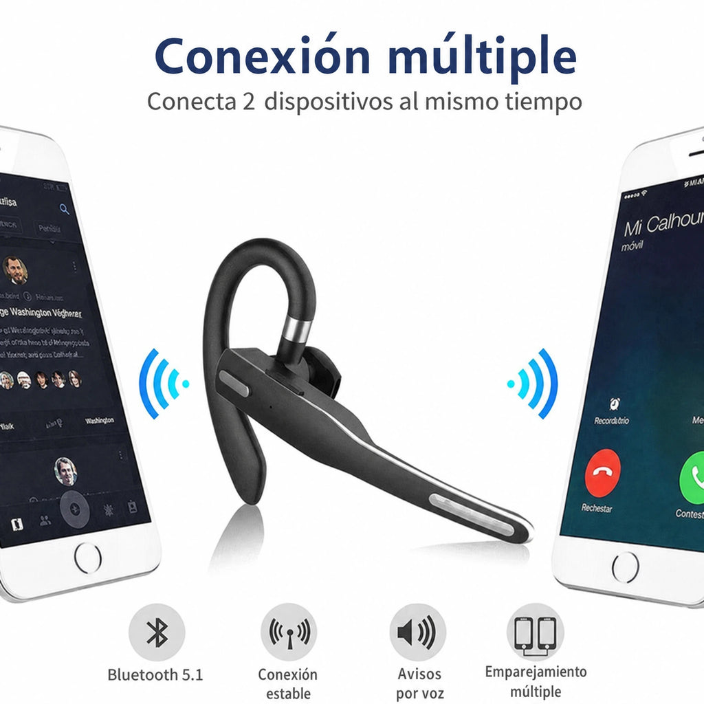 Auricular manos libres inalámbrico Bluetooth 5.1 con doble micrófono para camionero con cancelación de ruido