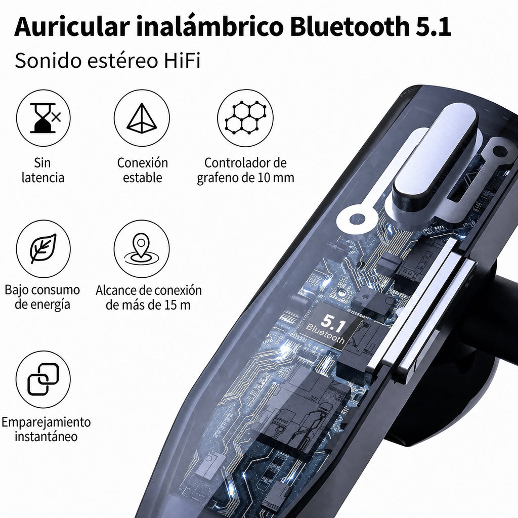 Auricular manos libres inalámbrico Bluetooth 5.1 con doble micrófono para camionero con cancelación de ruido