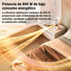 Calefactor de bajo consumo para habitaciones pequeñas