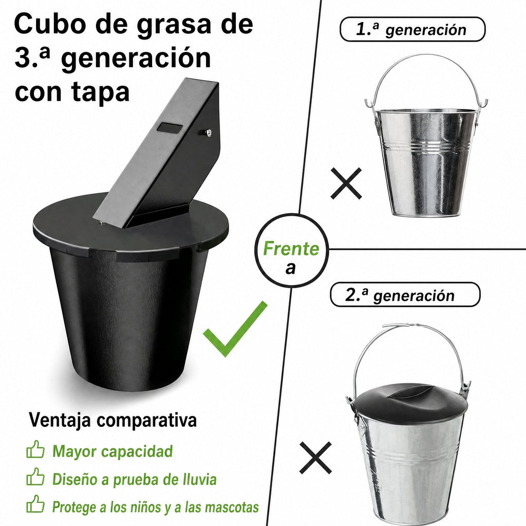 Colector mejorado de grasa para parrilla