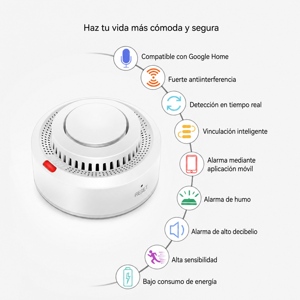 Detector de humo y calor con alarma de incendio WiFi inteligente