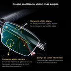 Gafas progresivas multifocales