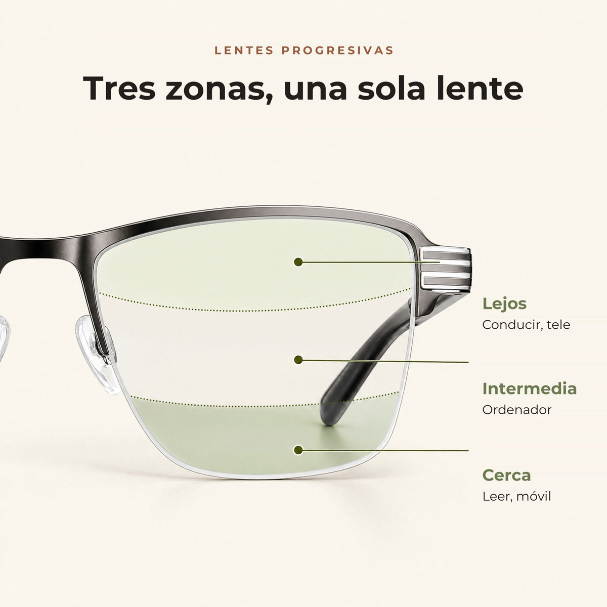 Gafas progresivas multifocales