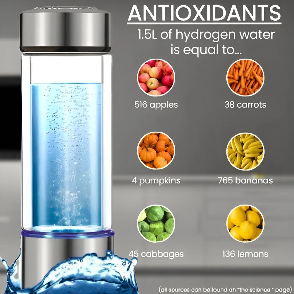 Botella de agua de hidrógeno