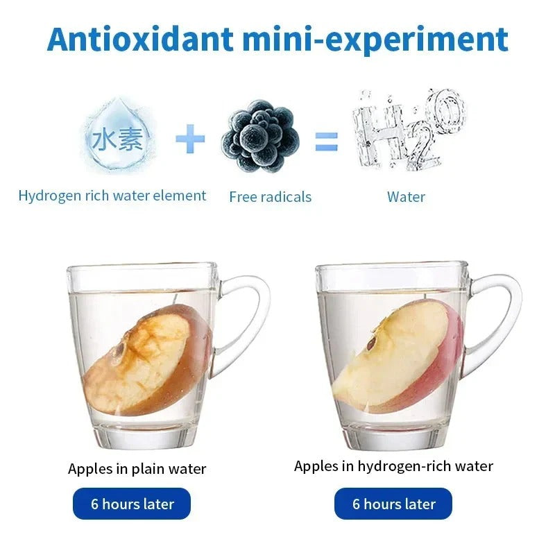 Botella de agua de hidrógeno