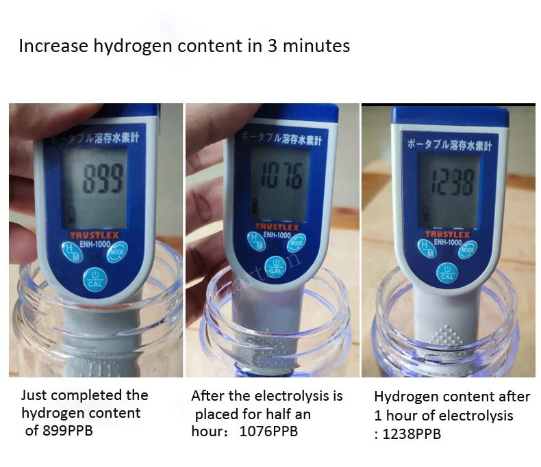 Botella de agua de hidrógeno