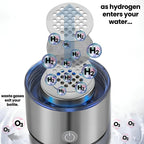 Botella de agua de hidrógeno