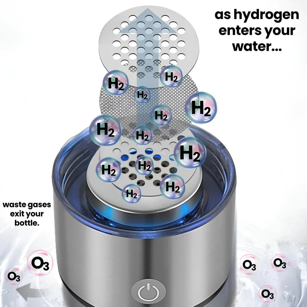 Botella de agua de hidrógeno