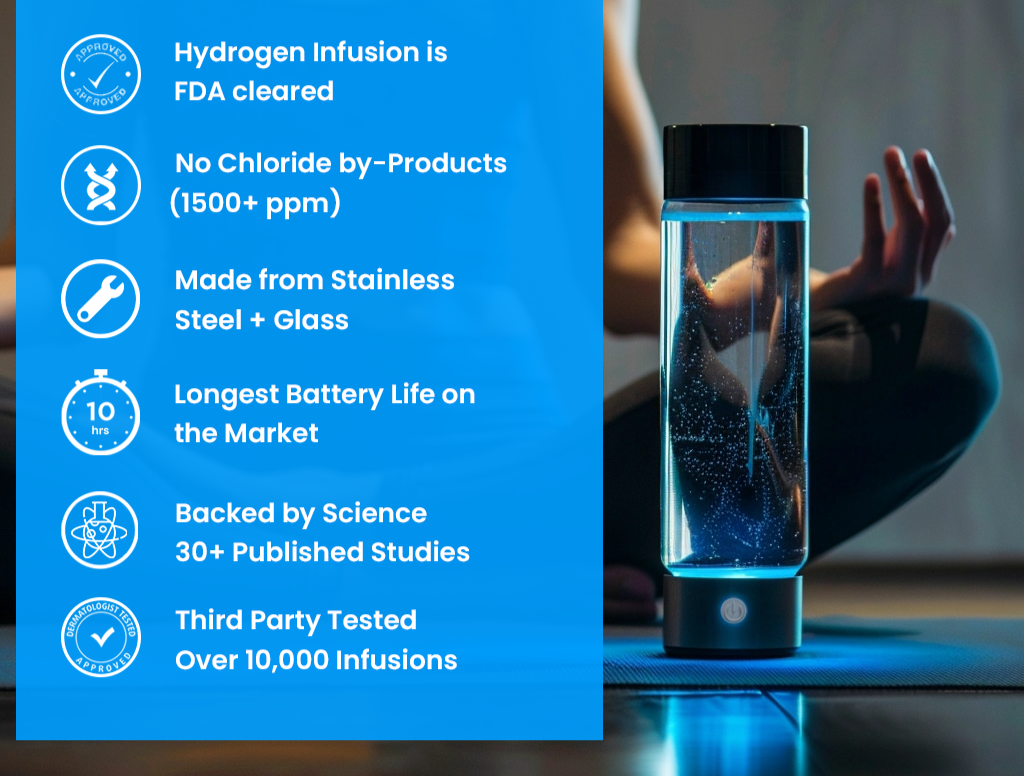 Wasserstoff-Wasserflasche | Cargador USB, dispositivos energizantes y perfecto para dieta, hidratación y bienestar.