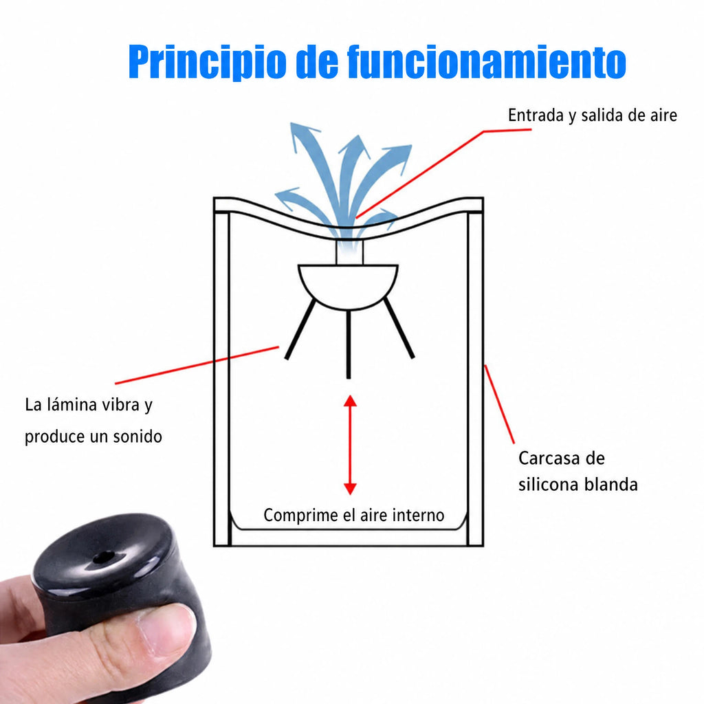 Juguete máquina de pedos