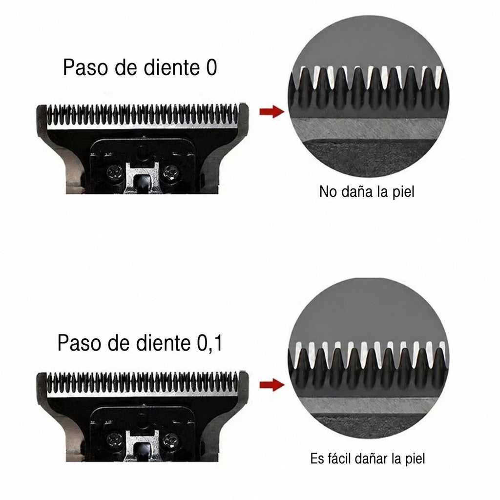 Kit profesional masculino de cortapelos y afeitadora eléctrica