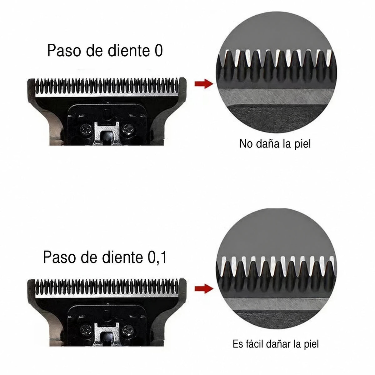 Kit profesional masculino de cortapelos y afeitadora eléctrica