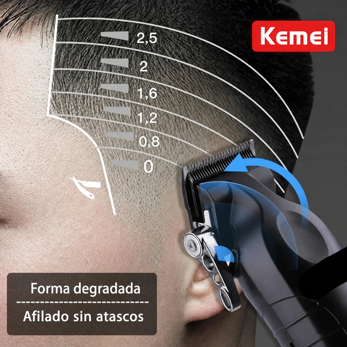 Kit profesional masculino de cortapelos y afeitadora eléctrica