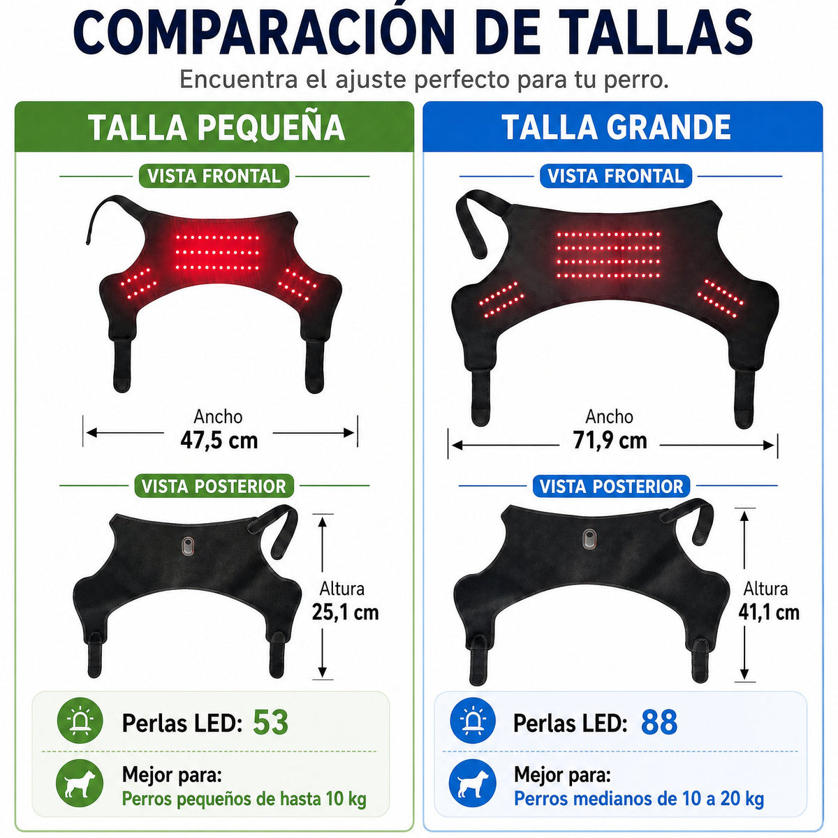 Manga de terapia de luz roja portátil para perros, para el cuidado en casa de la zona lumbar y patas traseras/caderas.