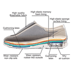 Zapatos para diabéticos SWELLCOMFORT para hombre: ajuste ancho, comodidad con espuma viscoelástica