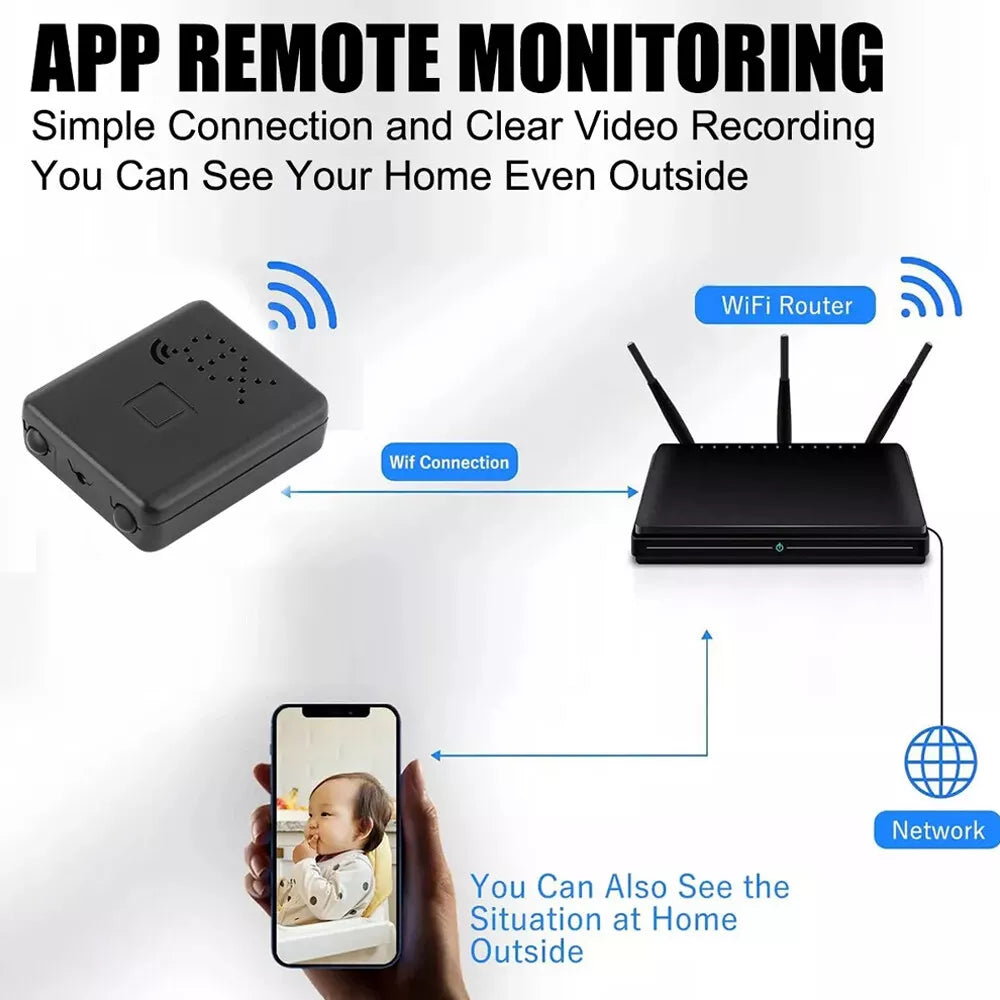 Mini cámara de seguridad WiFi HD unisex para vigilancia discreta del hogar.