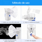 Nebulizador portátil de malla ultrasónica, dispositivo compacto de niebla silenciosa para uso personal