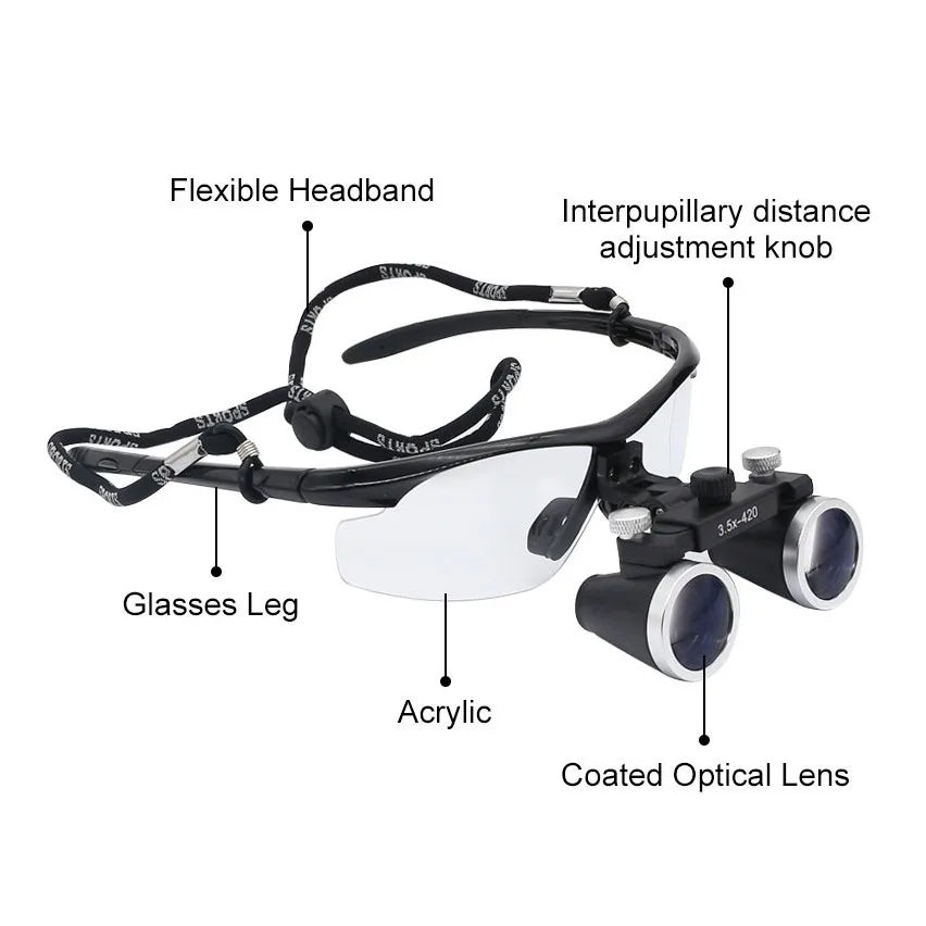 OrionView lupas dentales con luz LED y aumento binocular
