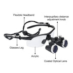 OrionView lupas dentales con luz LED y aumento binocular