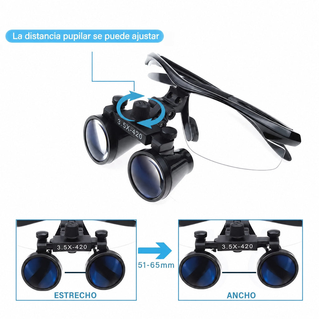 OrionView lupas dentales con luz LED y aumento binocular