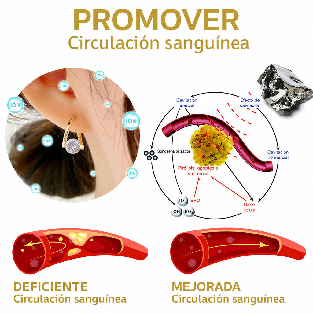Pendientes Lymphvity Germanium para el bienestar