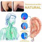 Pendientes Lymphvity Germanium para el bienestar