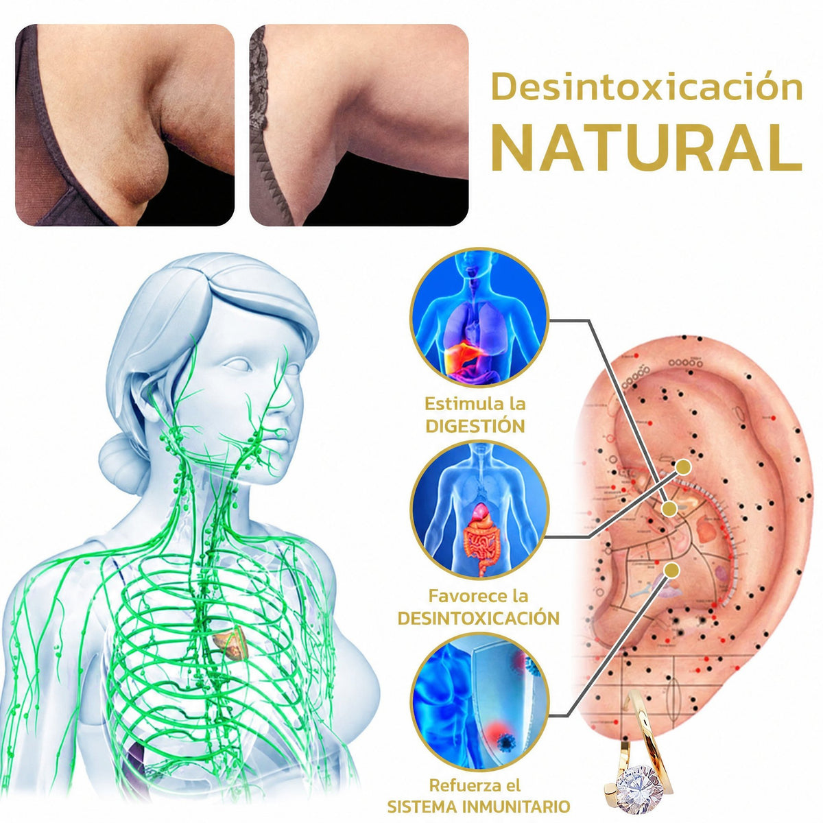 Pendientes Lymphvity Germanium para el bienestar