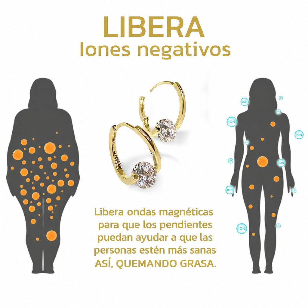 Pendientes Lymphvity Germanium para el bienestar